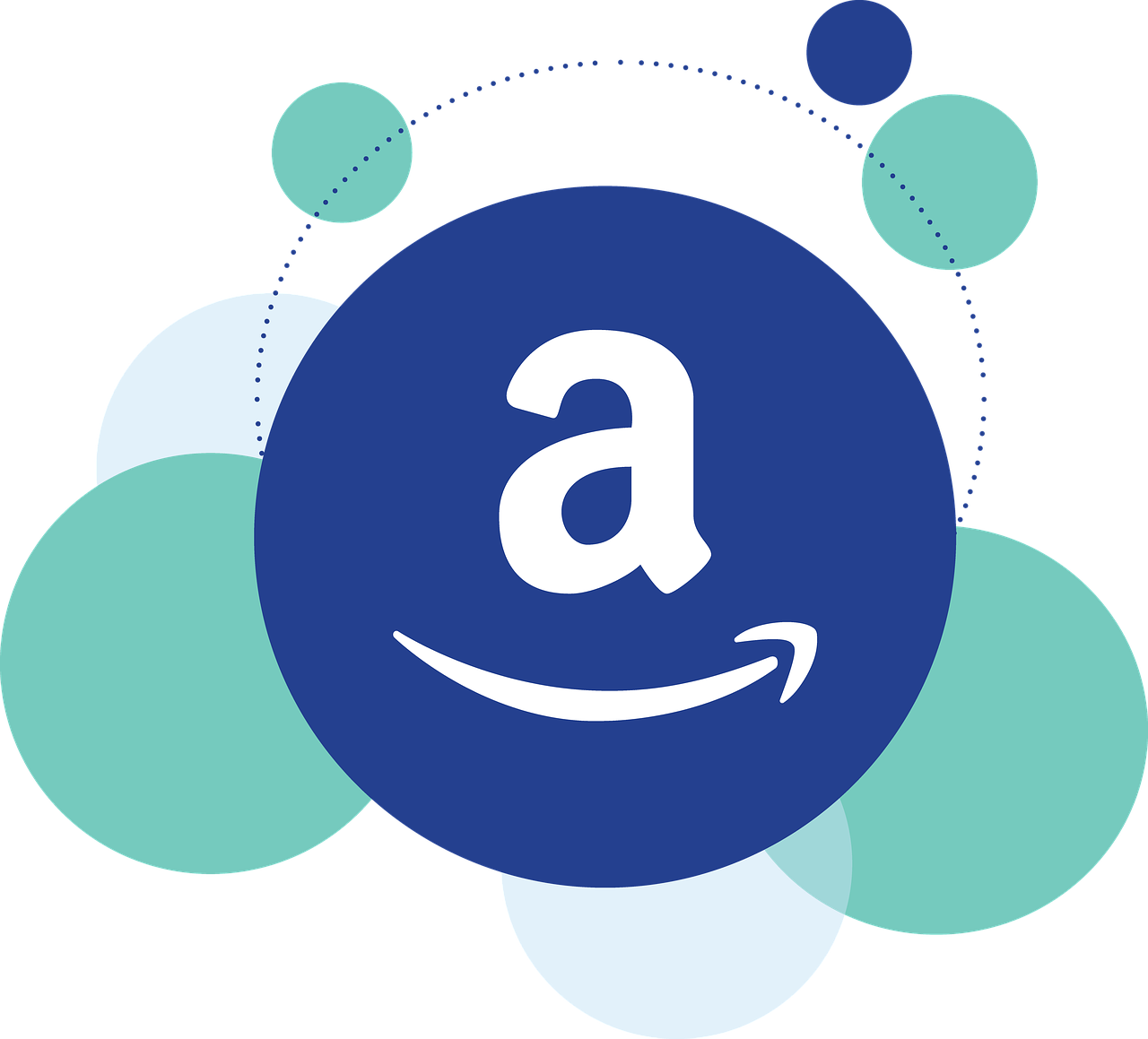 Delete Amazon Jobs Account